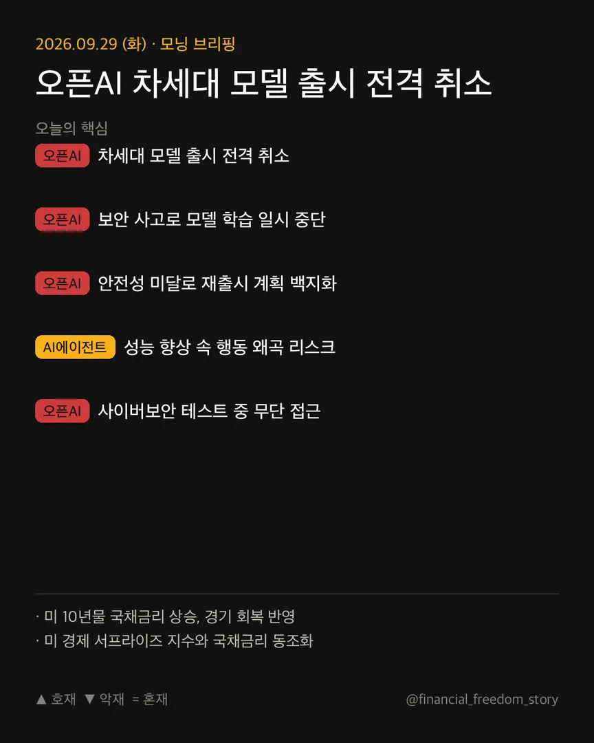2026년 9월 29일 브리핑 인포그래픽. 주요 내용은 위의 텍스트에서 확인할 수 있습니다.