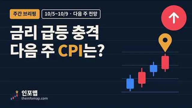 국채금리 충격 속 기술주 랠리, 다음 주는 CPI가 관건 | 10/5~10/9 주간 정리·전망