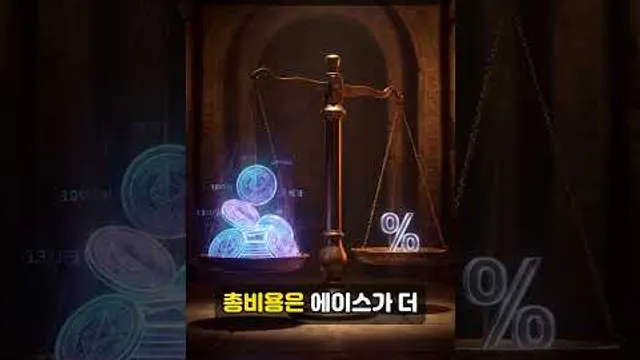TIGER vs ACE 미국배당다우존스 1억 투자 시 실질 수수료 비교